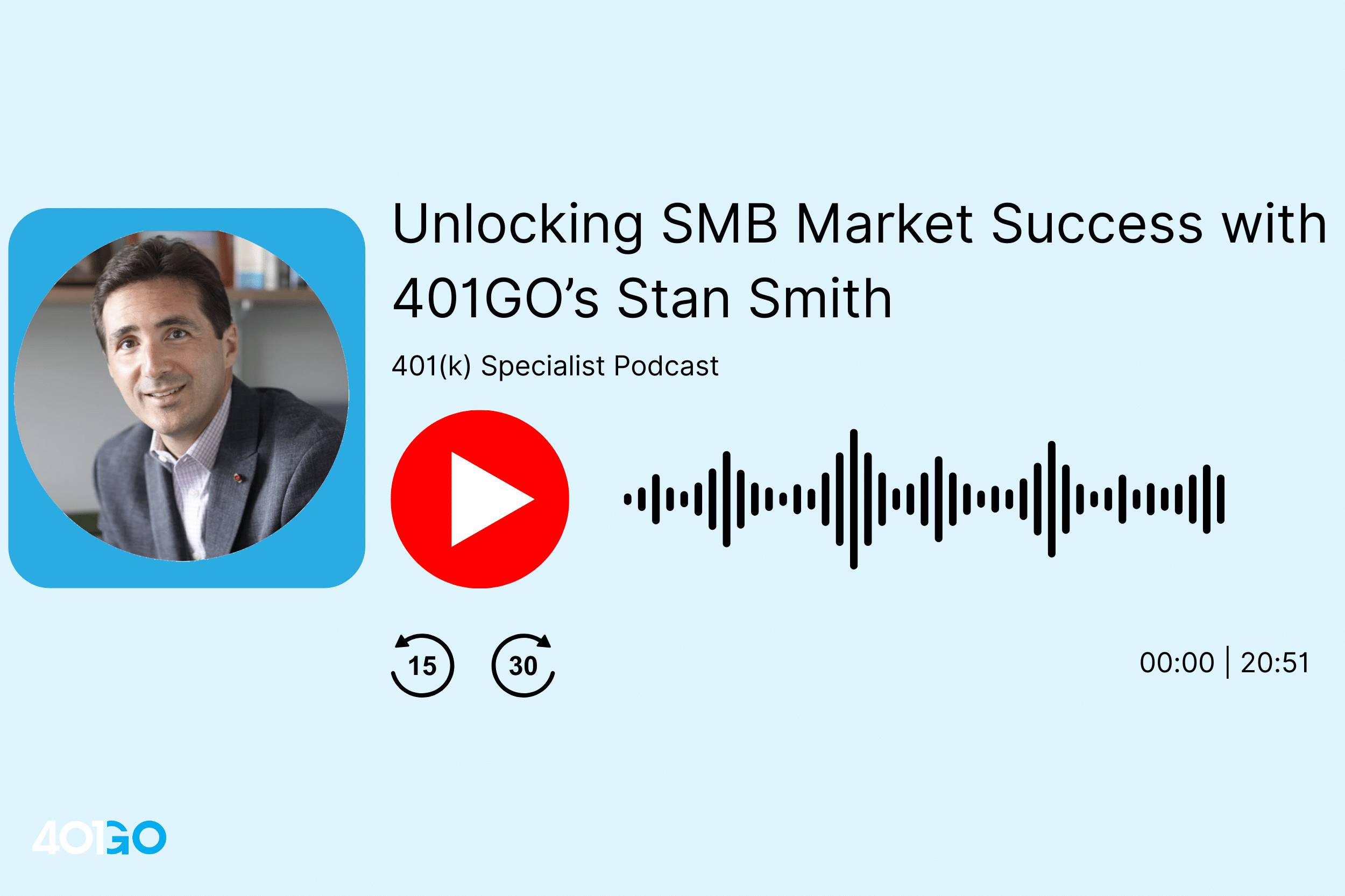 Stan Smith Speaks on 401KSpecialist Podcast