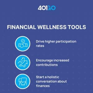Financial Wellness Tools