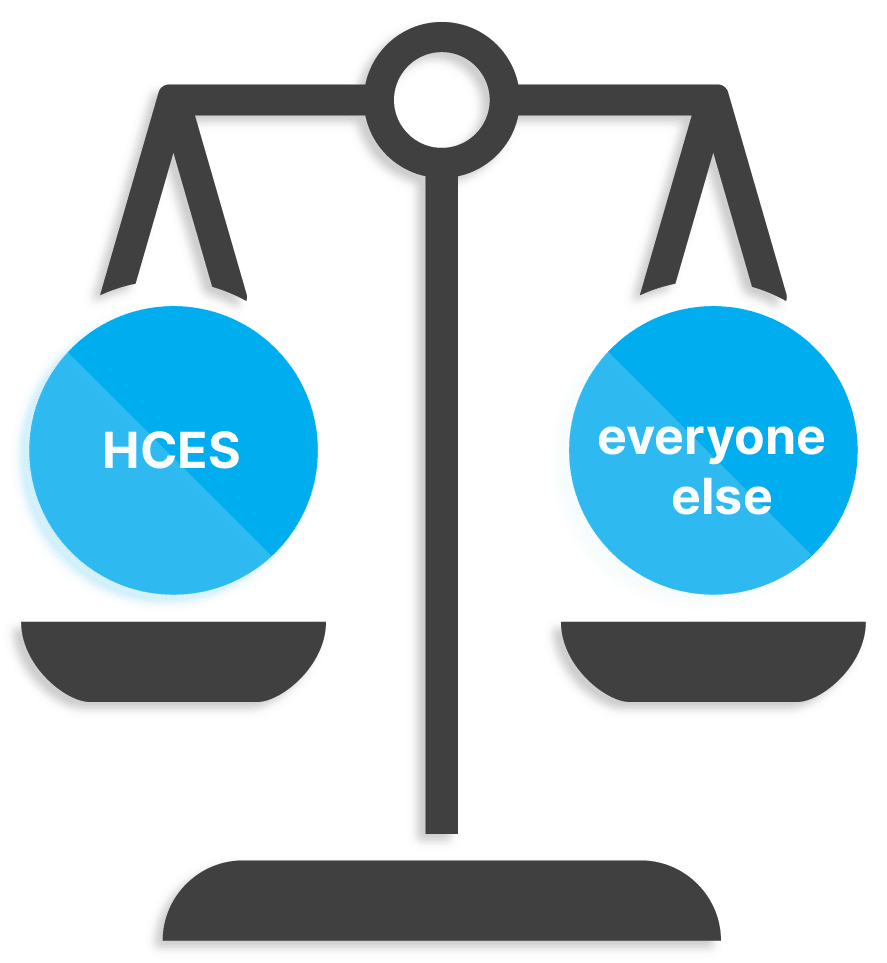 Scale